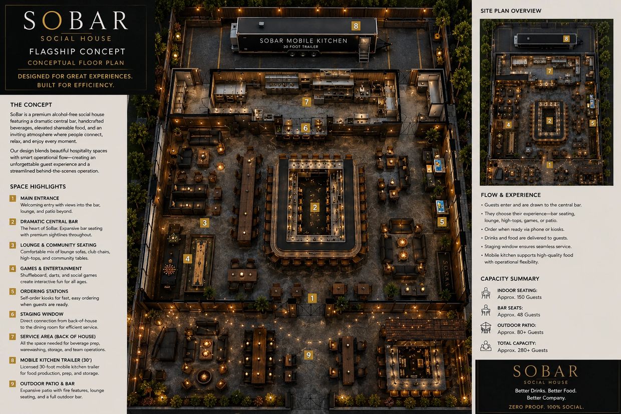 Conceptual floor plan of SoBar social house highlighting key spaces and features.