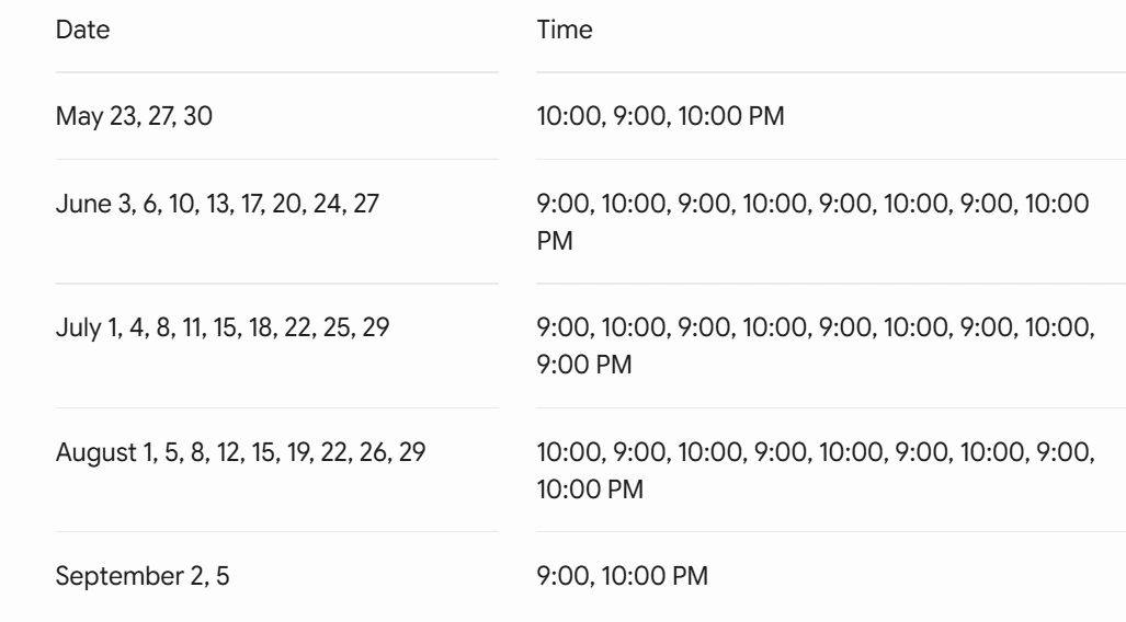 2026 Season Fireworks Schedule courtesy of the United States Coast Guard c