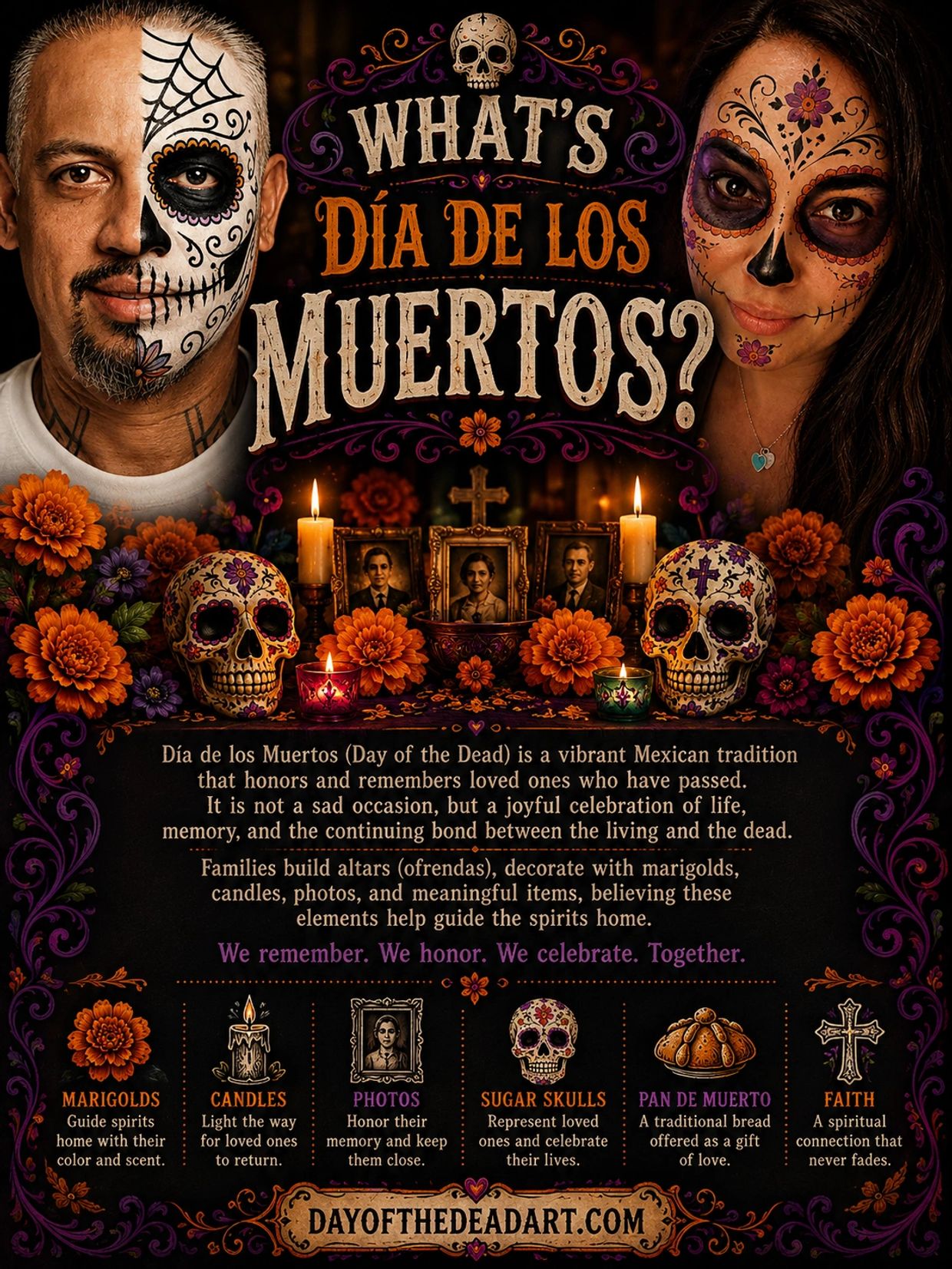 What’s Dia de Los muertos, What is Day of the Dead?