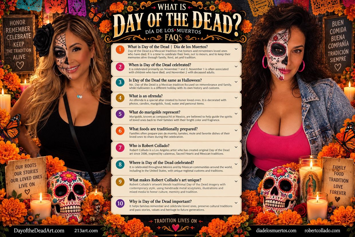 FAQ  what is day of the dead? 