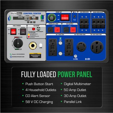 DuroMax control center with power panel and multiple outlets.