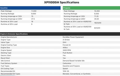 XP11000iH generator specifications for gasoline and propane models.