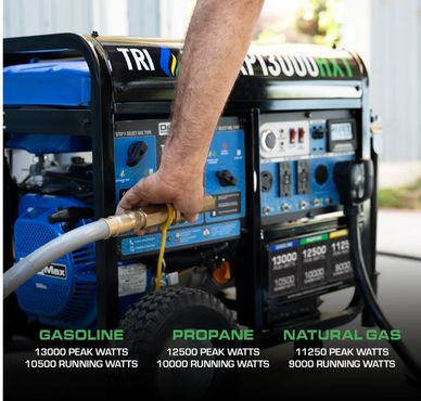 A hand refuels a versatile generator capable of running on gasoline, propane, or natural gas with varying peak and running wattages.