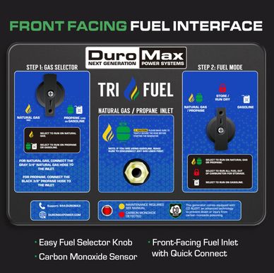 Fuel Interface is clear and user friendly for all types of fuel sections and easy storage mode. Upda