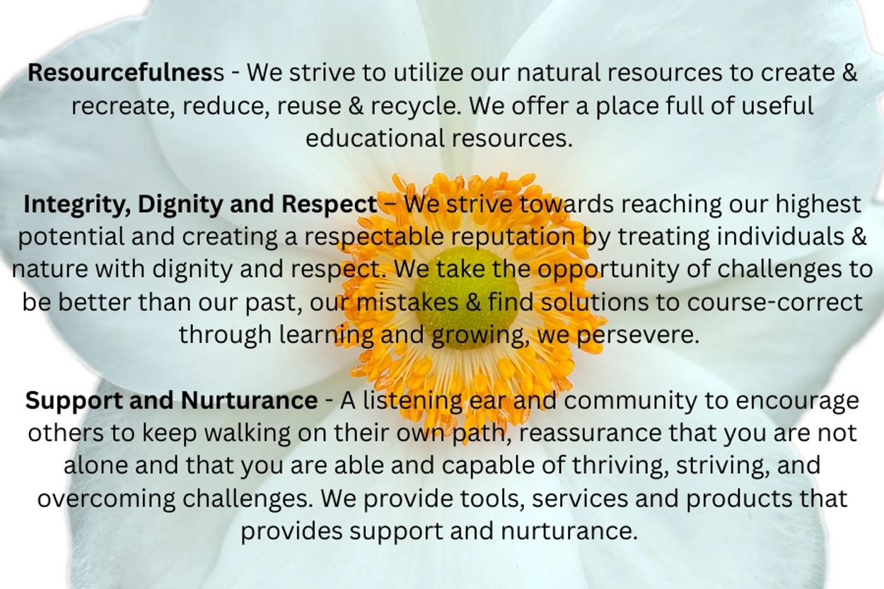 Text about resourcefulness, integrity, respect, and support over a flower background.