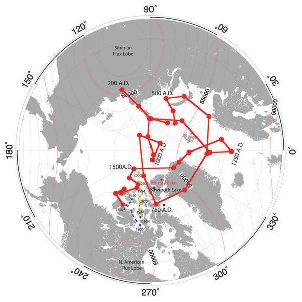 Historic movement of the North pole (source: Quora).