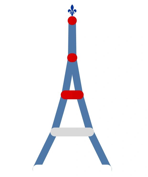 Eiffel Tower in Tableau