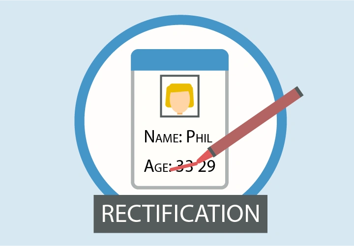 GDPR walkthrough (week 16) article 16 or Right to rectification
