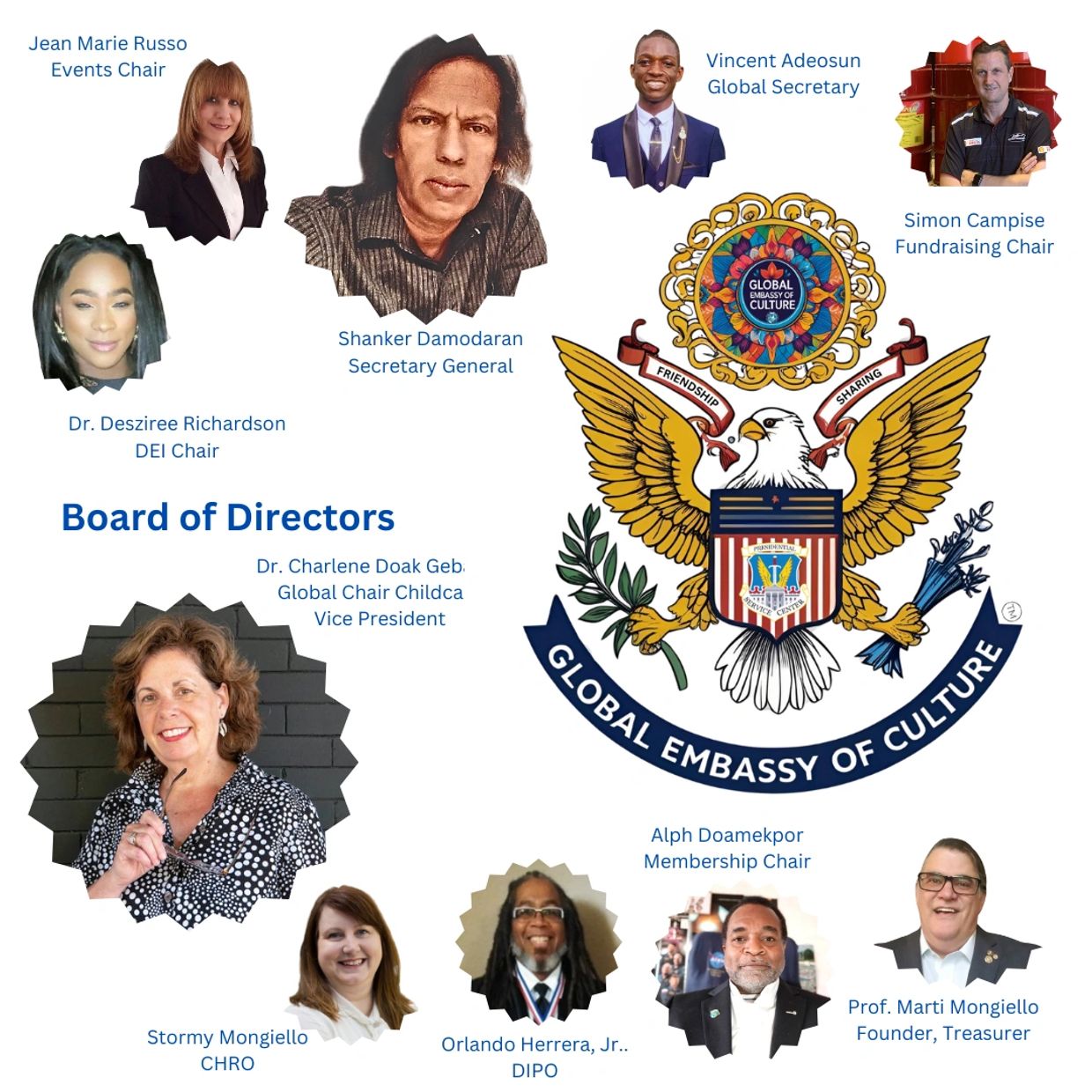 A Board of Directors picture with graphics and photos for The Global Embassy of Culture.