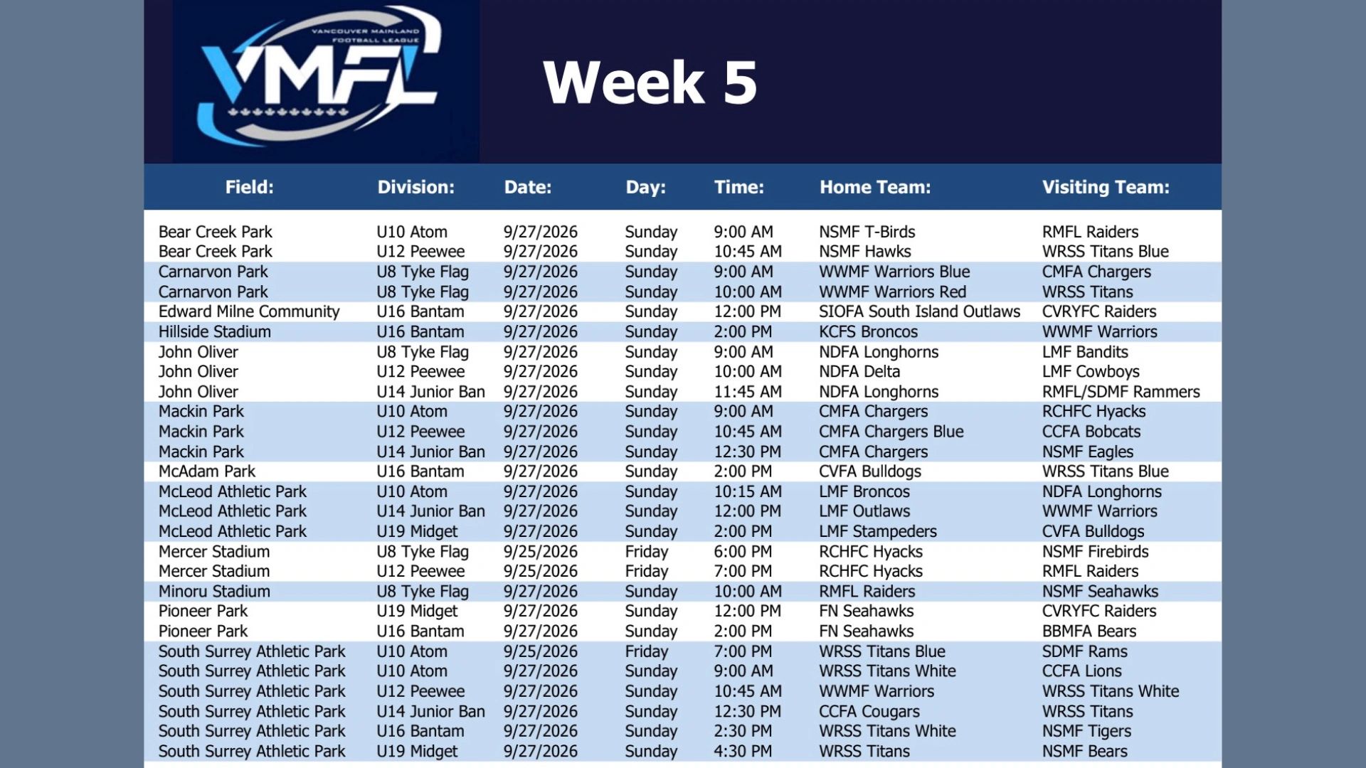 VMFL Week 5 football schedule for various parks and teams on 9/25 and 9/27.