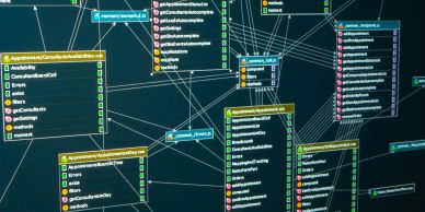 Complex database schema with interconnected tables and relationships.