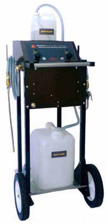 RX1000 Differential Machine