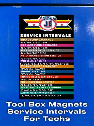 5 1/2" L x 4 1/4" Magnets