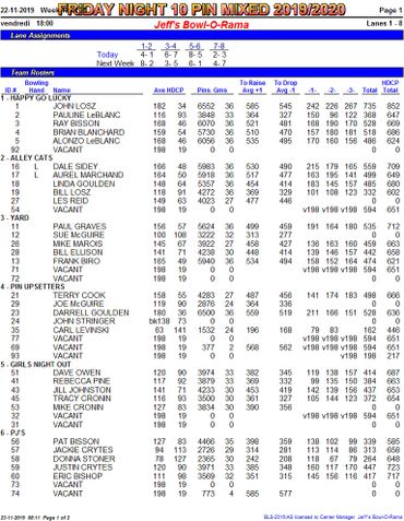 standings jeff