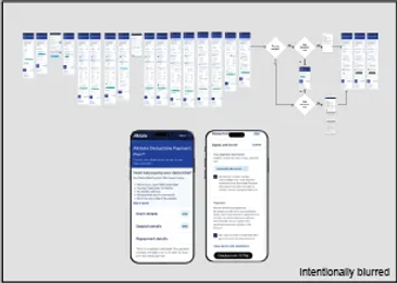 Blurred image of app design wireframes and mobile screens for payment features.