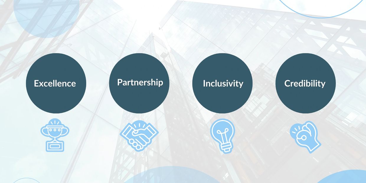 Four core values: Excellence, Partnership, Inclusivity, Credibility with relevant icons.