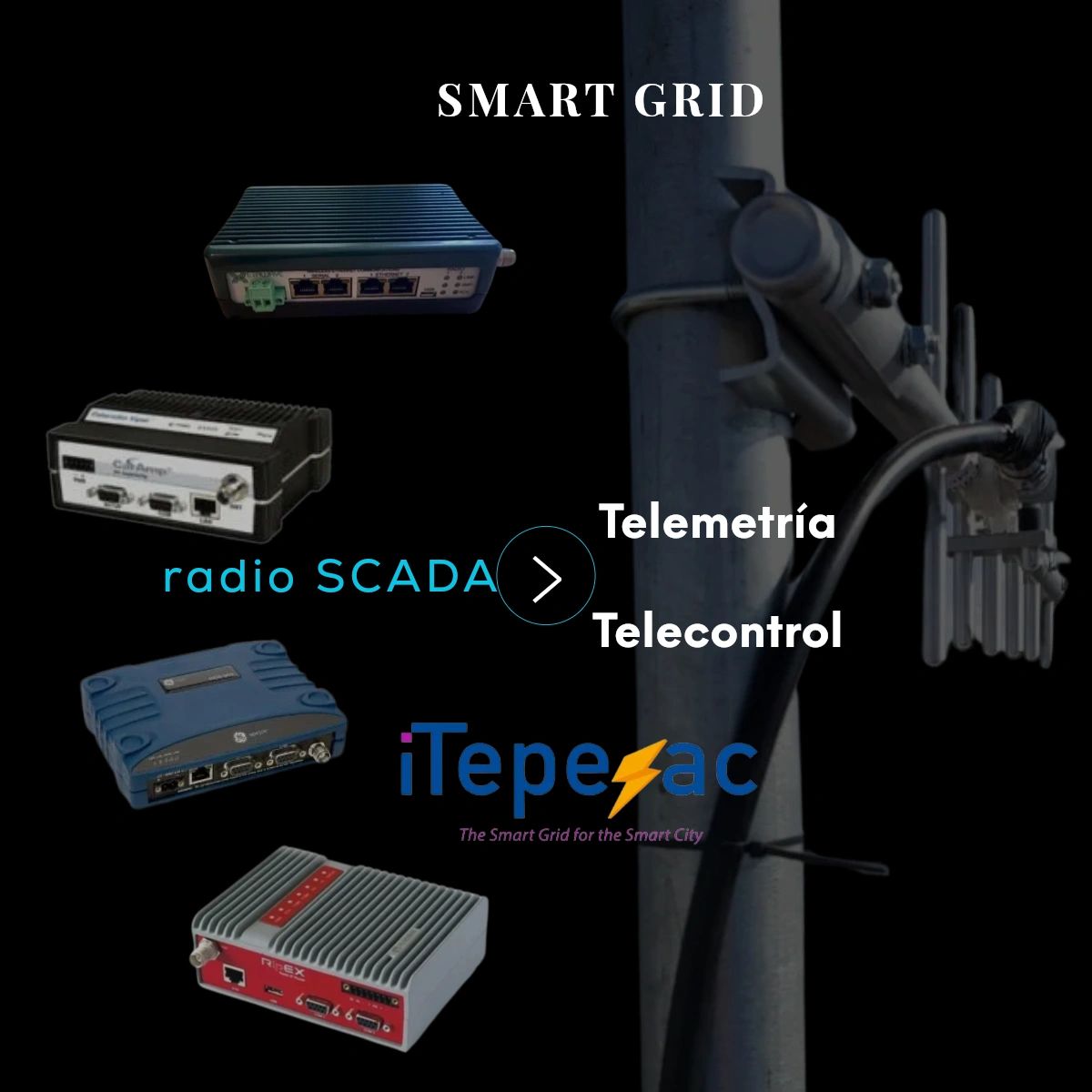 radio para seccionador en media tensión, restaurador, regulador de voltaje, medidor eléctrico