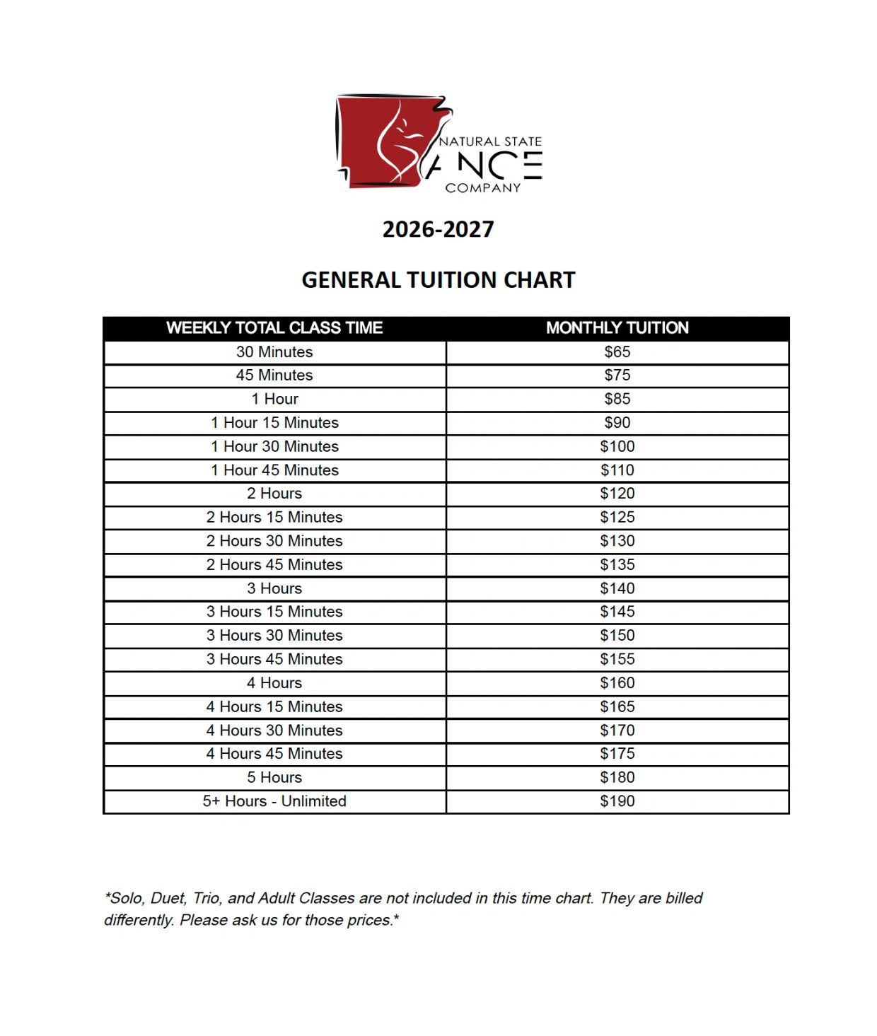 Tuition chart showing monthly fees for different weekly class durations from 30 minutes to 5+ hours.