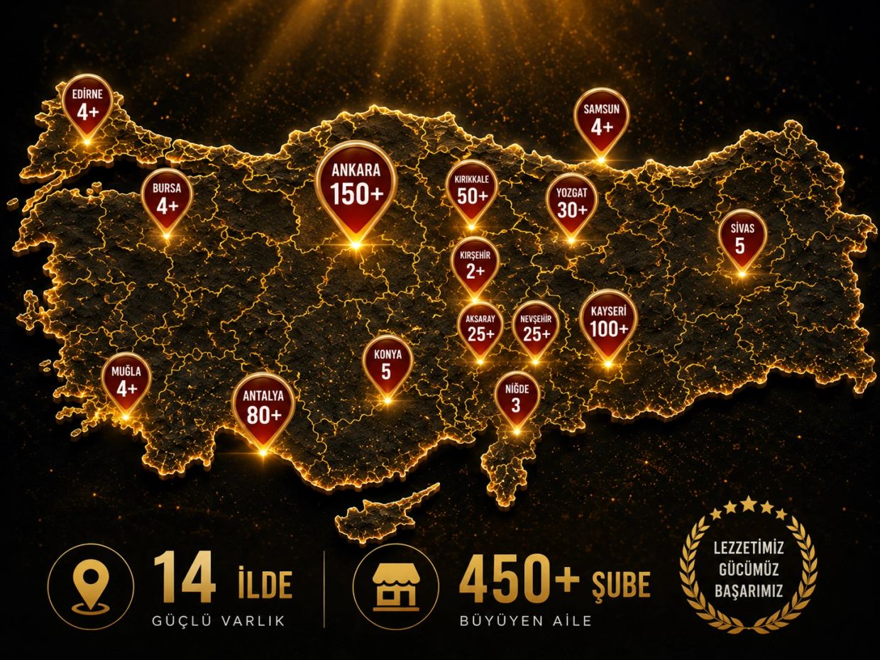 A glowing map of Turkey highlighting 14 cities with branch counts and a growing family of 450+ stores.