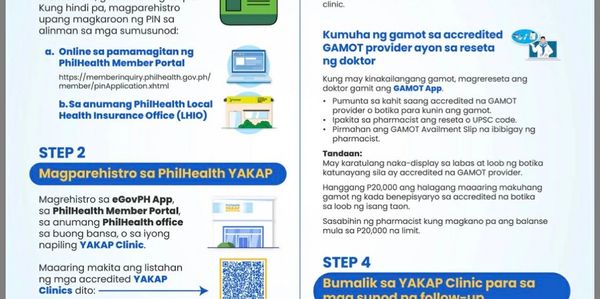 Step-by-step guide to register and get medicine at PhilHealth YAKAP clinics.