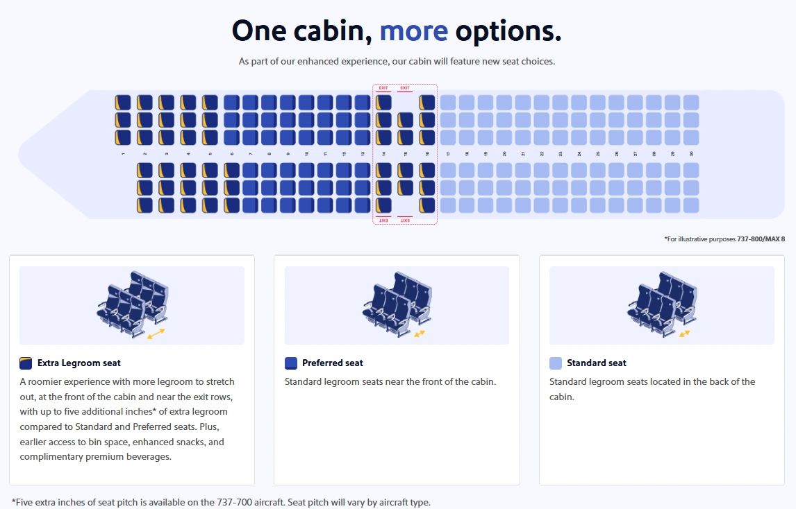 Southwest Airlines New Seating Options Southwest Airlines New Seating Options