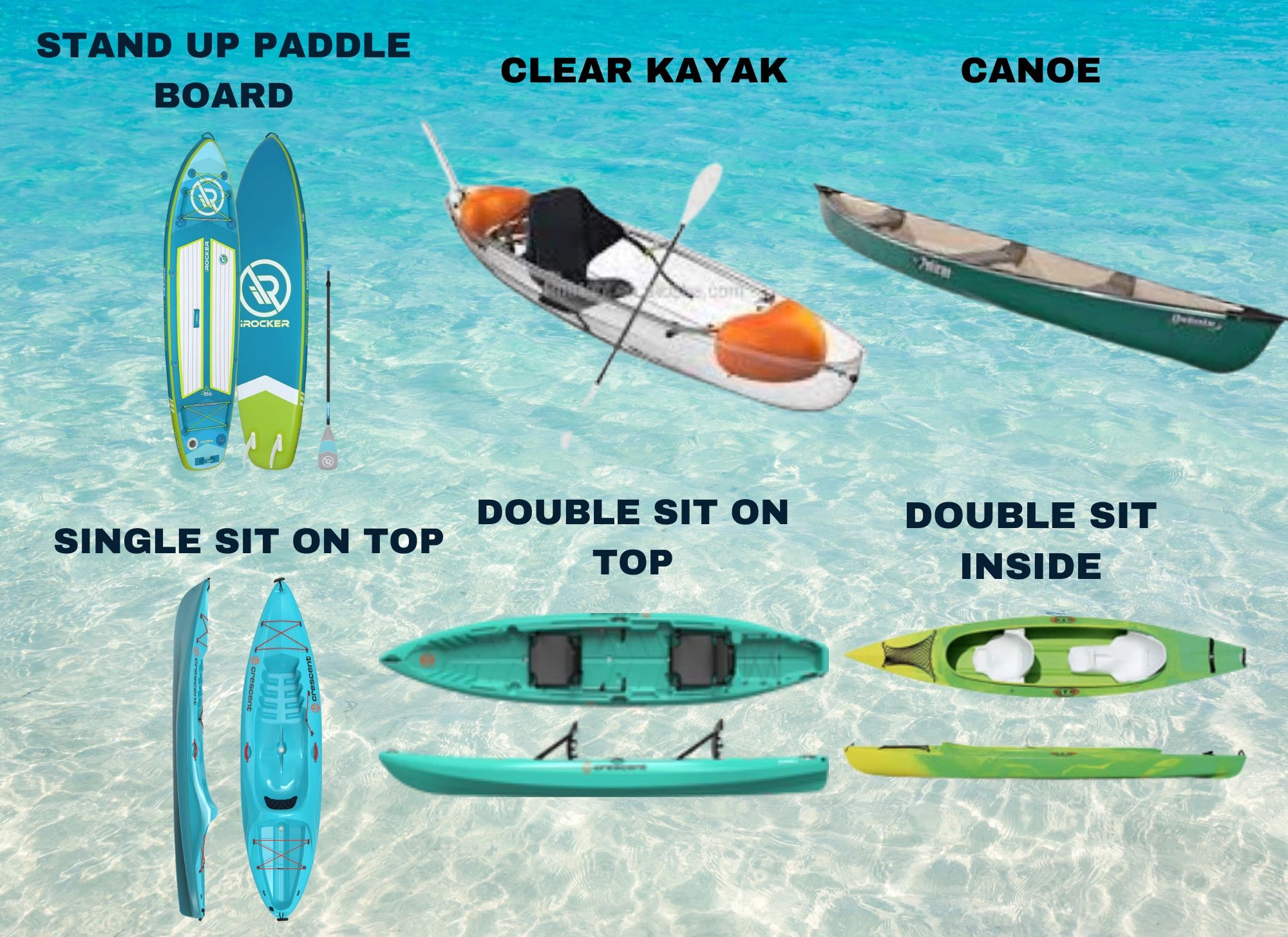 Kayak Rentals