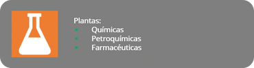 quimica