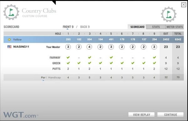 Ding Master Pro WGT Golf Cheats Rs=w:600,cg:true
