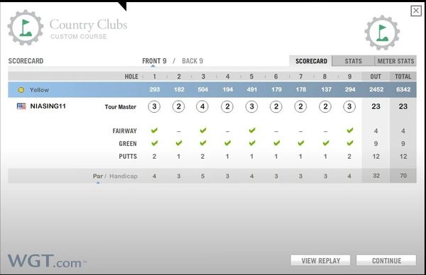 Ding Master Pro  WGT Golf Cheats Rs=w:600,cg:true