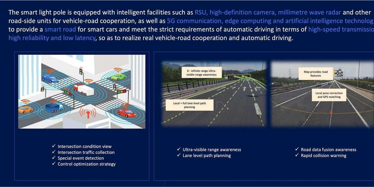 BGC car-road collaboration solution.