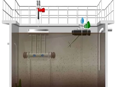 Sequencing Batch Reactor SBR