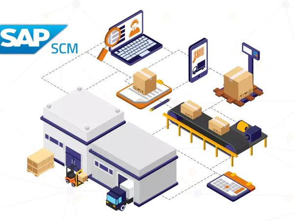 SAP Procurement