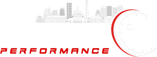 District Performance