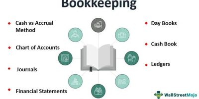 What a Bookkeeper does