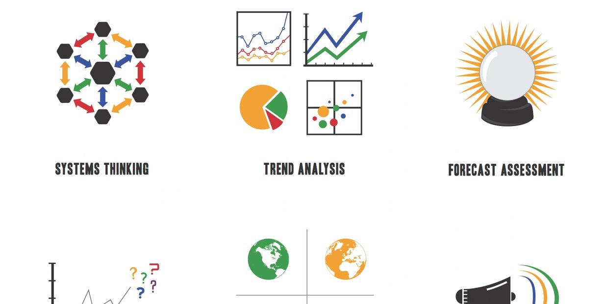 Competitive Futures, Intelligence Consultancy