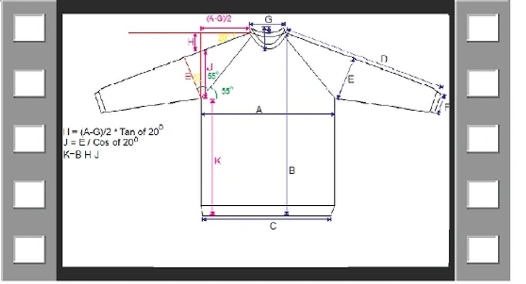 Geometry of a Fully Fashioned Raglan Sleeve Sweater