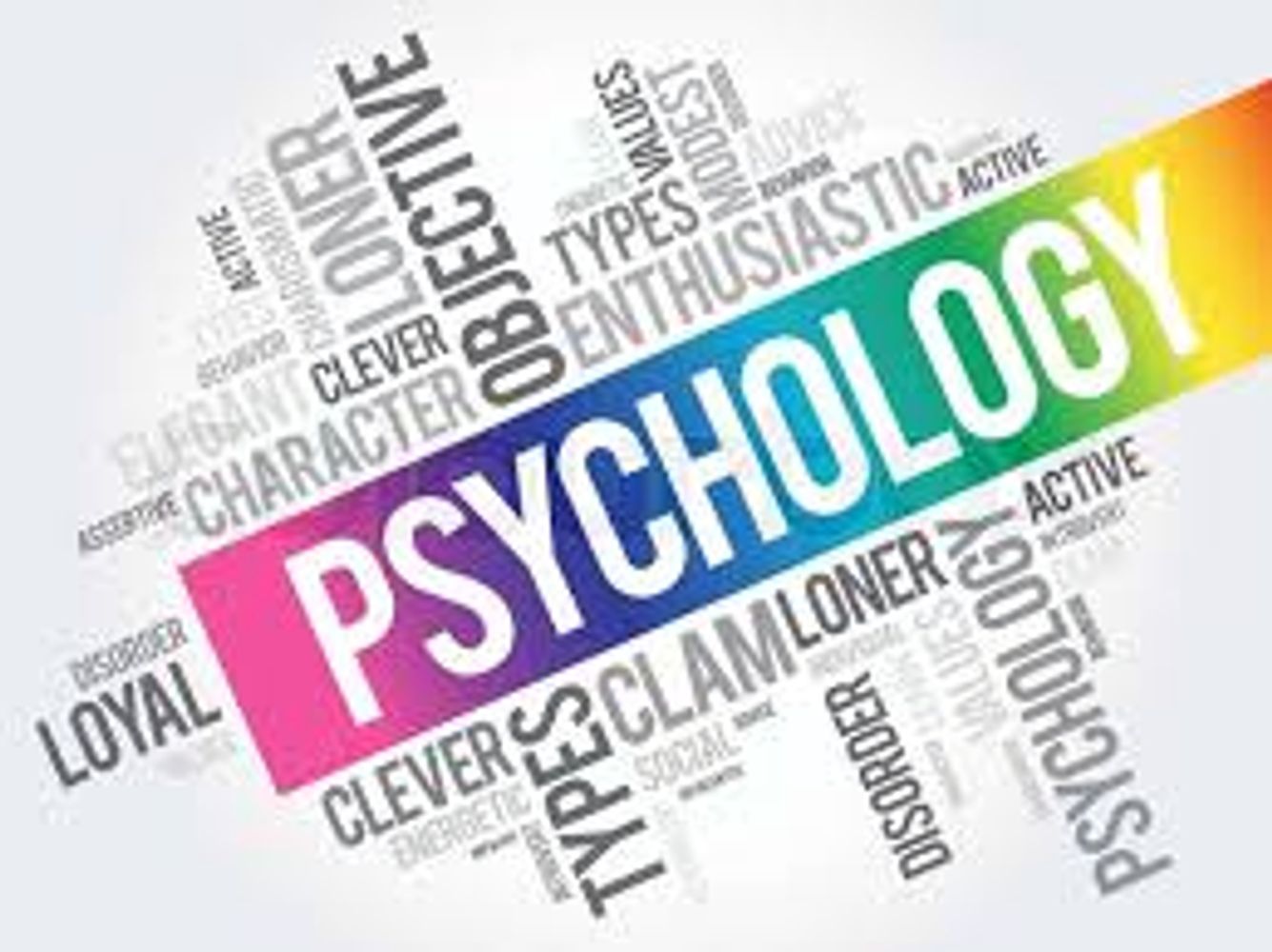 Colorful word cloud centered on psychology and related traits.