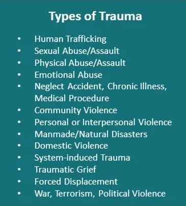 List of various types of trauma affecting individuals and communities.