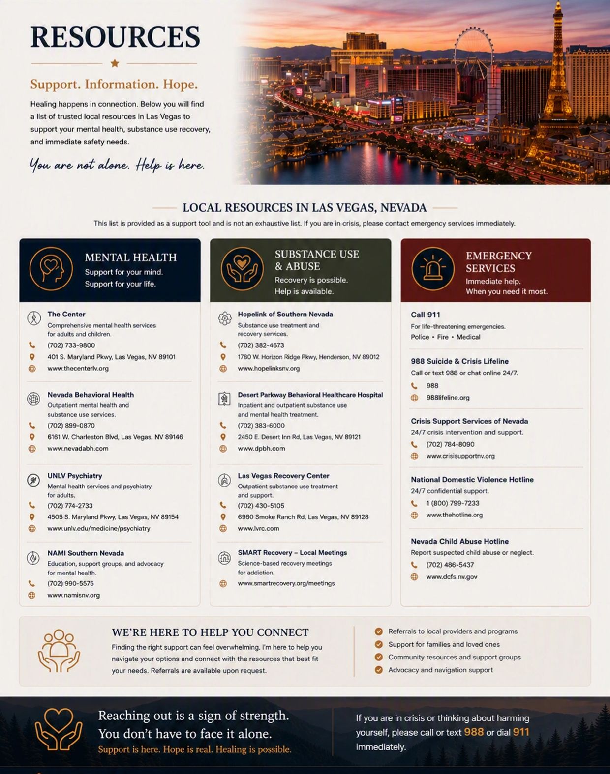 Local mental health, substance abuse, and emergency resources in Las Vegas, Nevada.