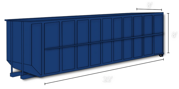 Seyrek Disposal provides 40 yard roll off dumpster rental in Rochester NY