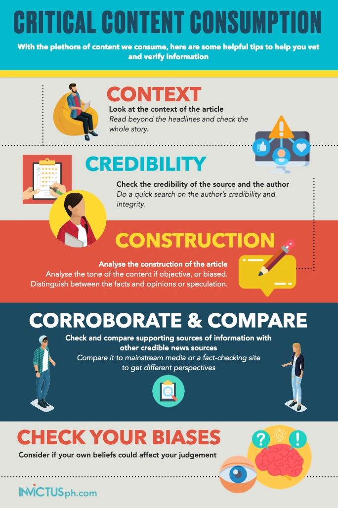 Critical Content Consumption