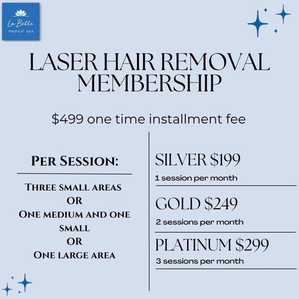 How Much Does Laser Hair Removal Cost? - Solea Medical Spa