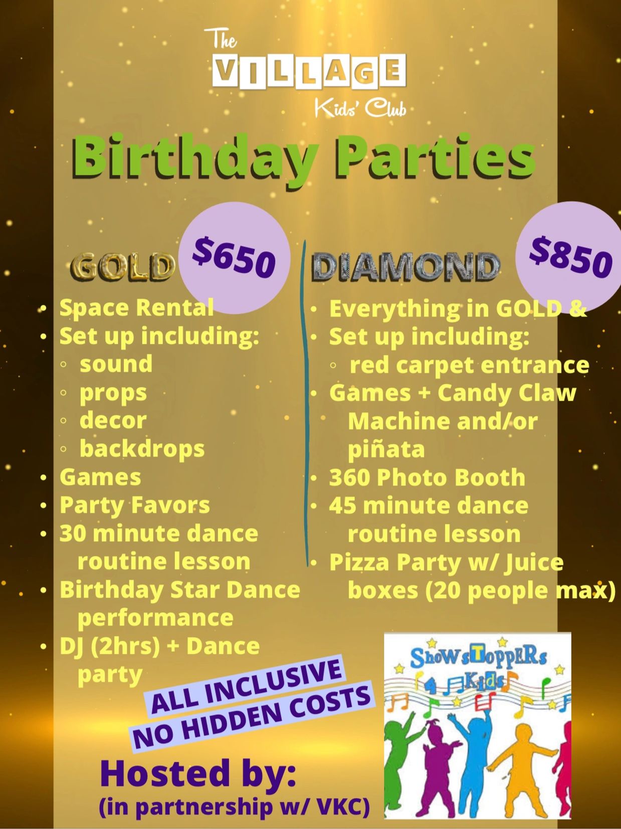 All Inclusive Birthday Party includes building rental 