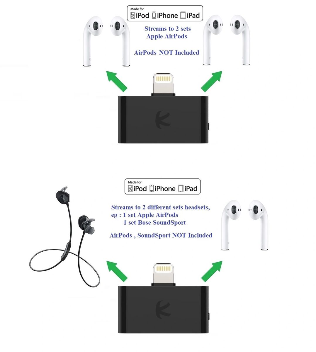 KOKKIA i10L_Pro : Digital Bluetooth Splitter Transmitter with switchable  aptX/Low-Latency aptX/FastStream/SBC codecs, for