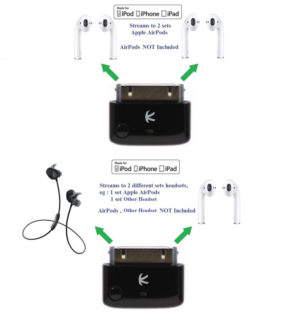 KOKKIA i10_Pro (Black) : Bluetooth Transmitter Splitter with aptX/Low-Latency  aptX/FastStream/SBC codecs, Compatible with