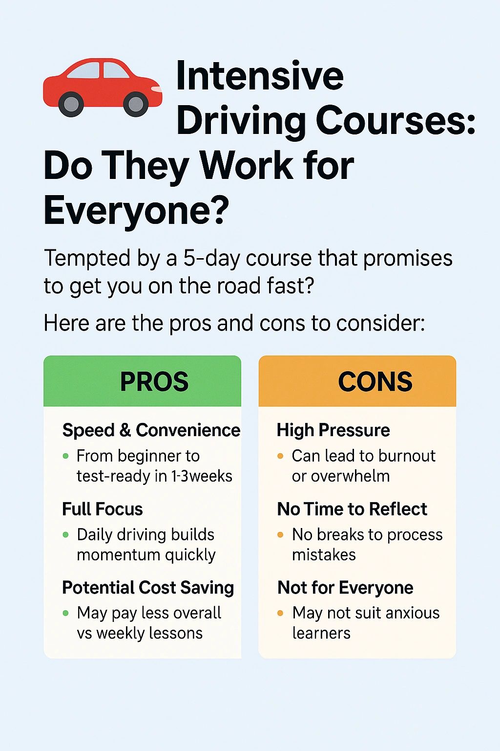 Intensive Driving Courses – Do They Work for Everyone?