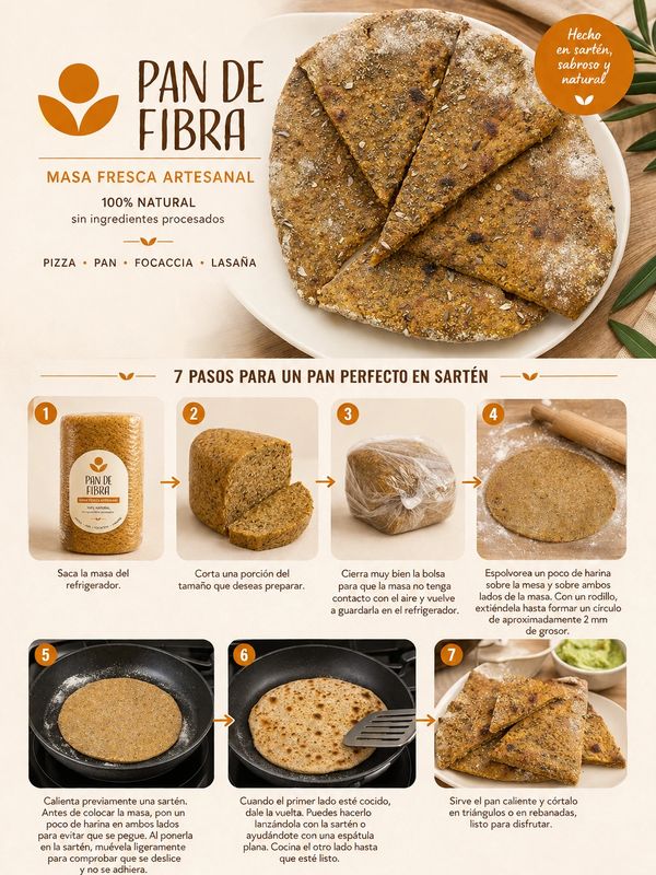 Instrucciones para preparar pan de fibra en sartén.