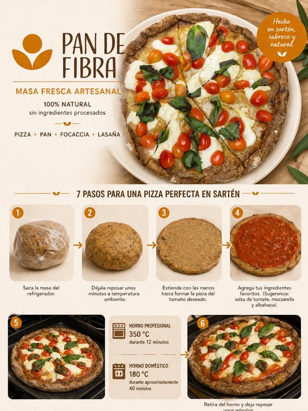 Receta de pizza con masa de fibra artesanal y paso a paso para hornear.