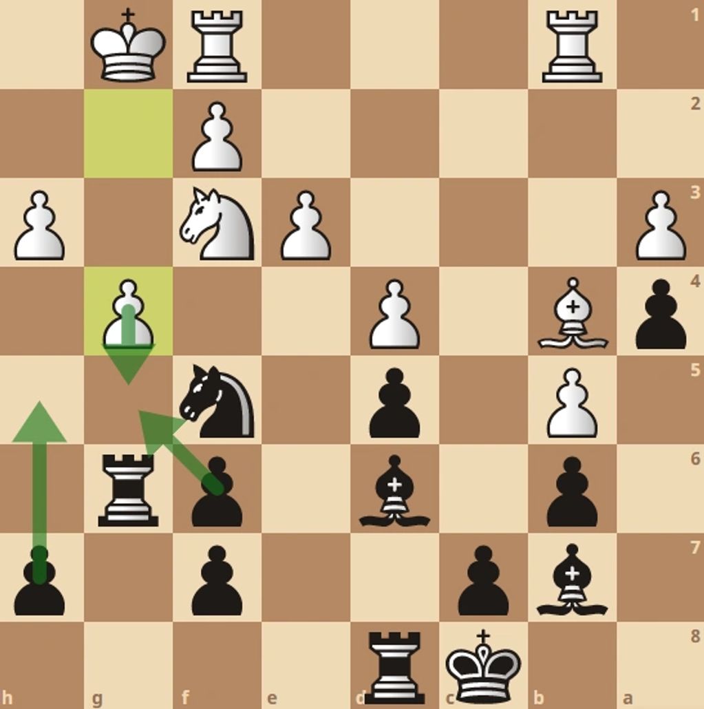 Black's best move is to attack on g pawn by moving h5 because g pawn is pin, then g5; fXg5 destroyed