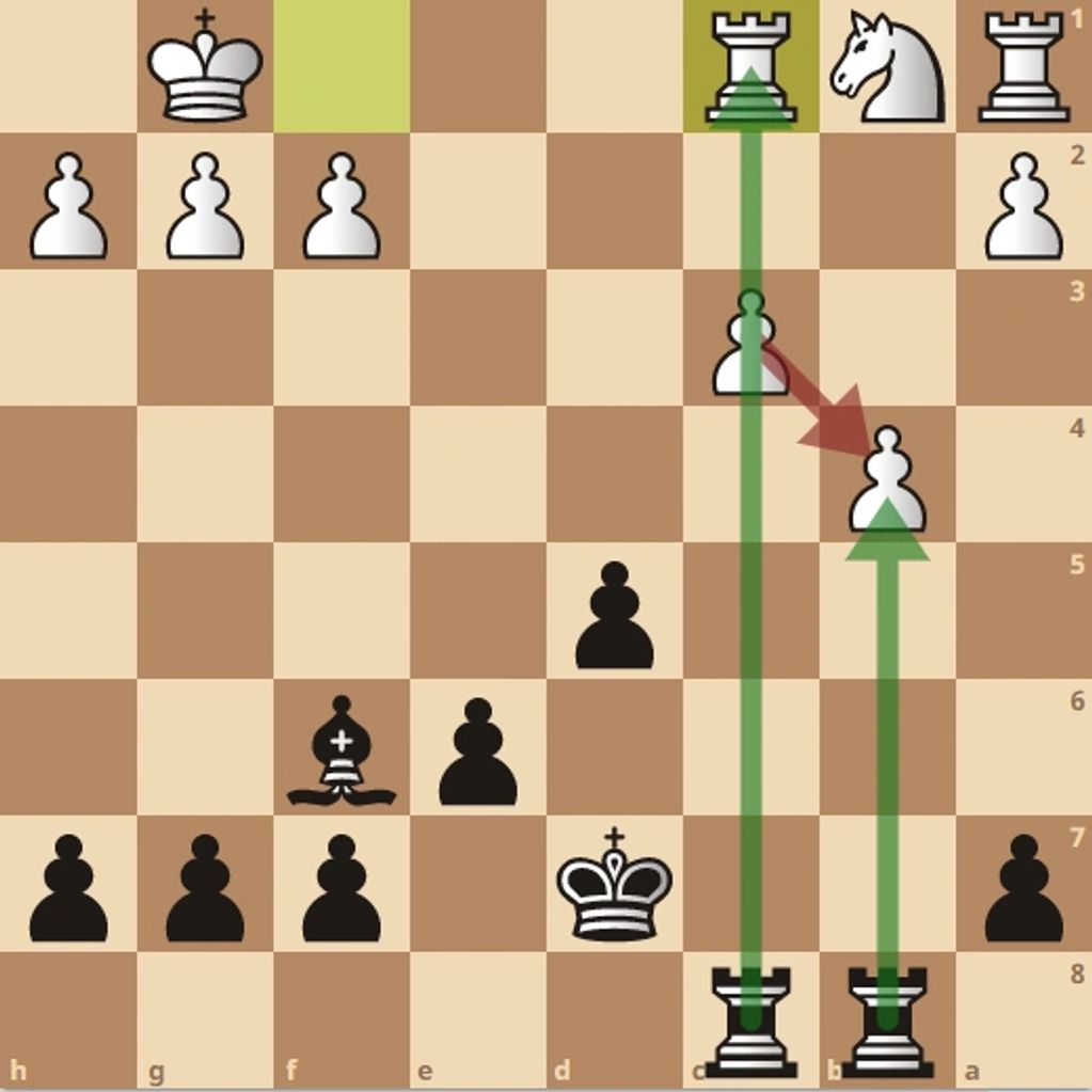 Rook can take pawn on b4, because c pawn is pinned by our Rook